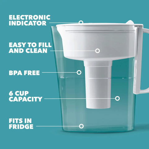 Slim BPA Free Water Pitcher With Filter For Tap Water, 6 Cup Capacity, White, displaying features like BPA free and easy fill lid.