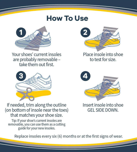 Instructions for using Lower Back Pain Relief Orthotics with Shock Guard Tech in shoes, step-by-step with illustrations.