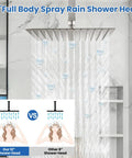 Shower Faucet Set And Handle Kit For Ceiling Mount Rainfall System, 12 Inch Square Head in Brushed Nickel, Water Flow Comparison