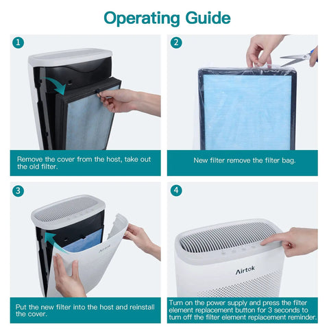 Operating guide for Real Deal AP1002 Replacement Filter For H13 True HEPA Air Purifier, demonstrating installation steps.