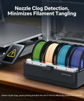 ACE Pro Multi Color Filament Dryer Box for Kobra 3 Max on desk with colorful filaments, featuring nozzle clog detection