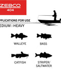 Illustration showing fishing applications for Zebco 404 including walleye, bass, catfish, and striper/saltwater with rod silhouette.