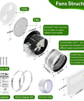 80 CFM Wall Mounted Exhaust Fan With White Grille For Bathroom Kitchen Garage And Attic Ventilation No Hassle Quiet 4.0 Sones 6 Inch Duct 15 Inch Retractable Duct For Easy Install showing grille, filter, fan motor, retractable duct, and installation accessories