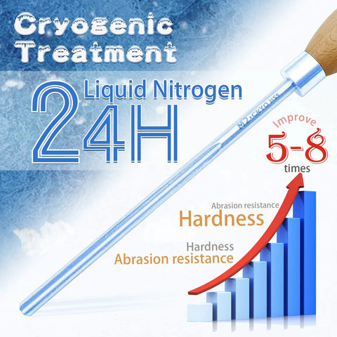 Premium 5/8 Inch Bowl Gouge For Wood Lathe crafted from durable M2 cryogenic high speed steel with long beech handle.