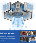 360 Degree Intake Air Filtration System For Woodworking With Built-In Ionizer, 1350 CFM Hanging Air Filter, Dust Collector For Garage Shop, MERV-11 Filter, DecDust 1350IG displayed in operation