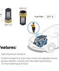 Diagram of fuel injector seal kit features for Ford V8 engines showing filters and engine illustration