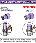 Comparison of V11 filter replacements with models for V11 Animal and Torque Drive, part 970013-02, pro-grade filtration