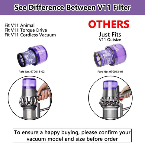 Comparison of V11 filter replacements with models for V11 Animal and Torque Drive, part 970013-02, pro-grade filtration