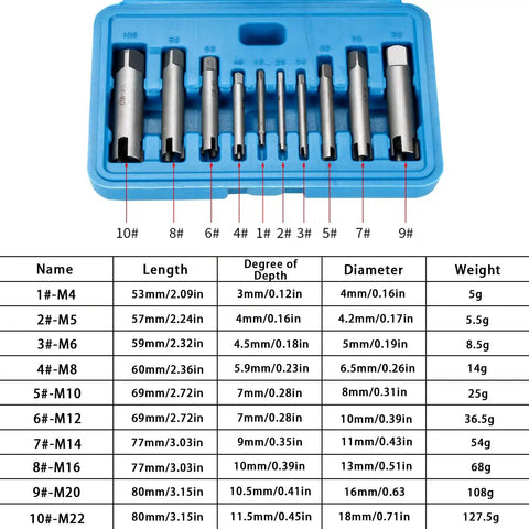 10 Piece Screw Tap Extractor Set High Speed Steel Drill Tap Remover For Broken Heads And Stripped Screws With Box in blue case