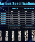 Techhyren 6pc annular cutter set for magnetic drill press; diameters 1/2"–1-1/16", 1" depth; includes pilot pins.