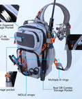 Go To Fishing Backpack With Tackle Boxes And Rod Holder Waterproof 420D Nylon Hydrophobic Coating shown with features labeled