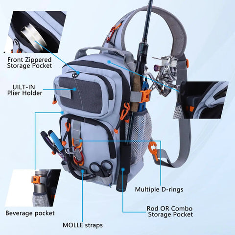 Go To Fishing Backpack With Tackle Boxes And Rod Holder Waterproof 420D Nylon Hydrophobic Coating shown with features labeled