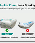 Comparison of expanding packing foam sheets 21x25 inches showing thicker padding for shock absorption versus thinner foam.