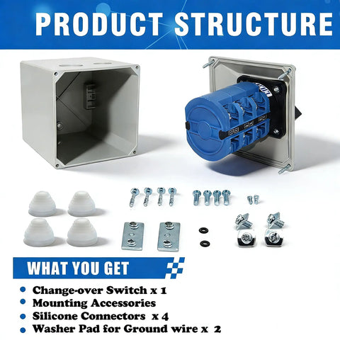 Rugged Heavy Duty 63A Rotary Changeover Switch With Exterior Box for Solar and Grid Power Switching, components displayed