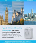 Type G UK Ireland travel plug with compatibility list, featuring power adapter against UK, Ireland, Hong Kong skyline.
