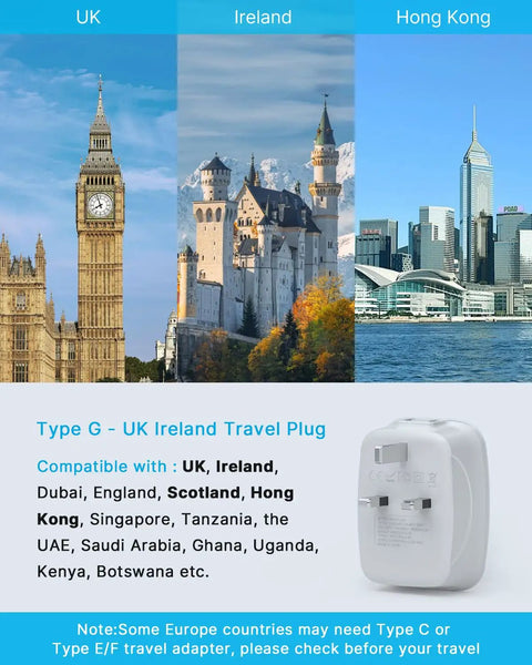 Type G UK Ireland travel plug with compatibility list, featuring power adapter against UK, Ireland, Hong Kong skyline.