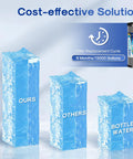 Cost-effective filter comparison with 1 Micron 2.5 Inch By 10 Inch Whole House CTO Carbon Sediment Filter Cartridge Pack Of Four For Your Home Water NSF 42 Certified For Chlorine Taste And Odor Compatible With DuPont WFPFC8002 WFPFC9001 SCWH5 WHCF WHWC FXWTC CBC10 RO Units.