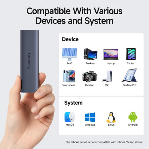 Hand holding Ultra Fast 2TB External SSD With USB 3.2 Gen2 Type C, shown compatible with various devices and systems.
