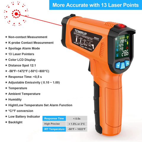Dope Non Contact Infrared Thermometer Gun With Color LCD For Cooking And DIY, 13-Point Laser Guidance, Adjustable Emissivity 0.1-1.0.