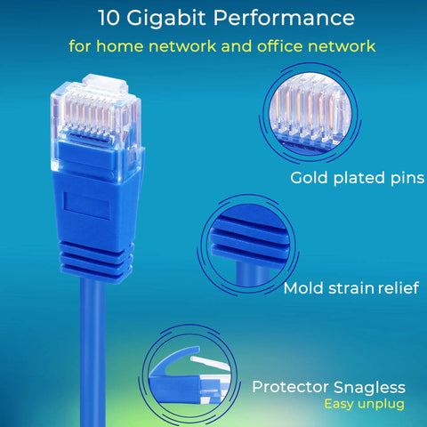 Close-up of Slim Cat6a Patch Cables 1ft 10 Pack with snagless design and gold-plated connectors for 10G network performance.