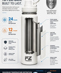26 Oz MagSafe Water Bottle With Snap On Phone Cradle Double Wall Steel close-up showing insulation features and design details.