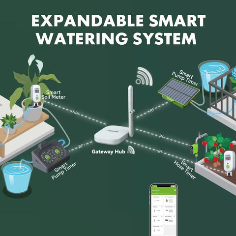 Solar Powered WiFi Drip Irrigation System With Moisture Sensor Smart IoT Garden Watering Controller App Enabled Scheduling Solar Charging Bundle Combo Pack For Easy Plant Care And Low Maintenance, gateway hub and app