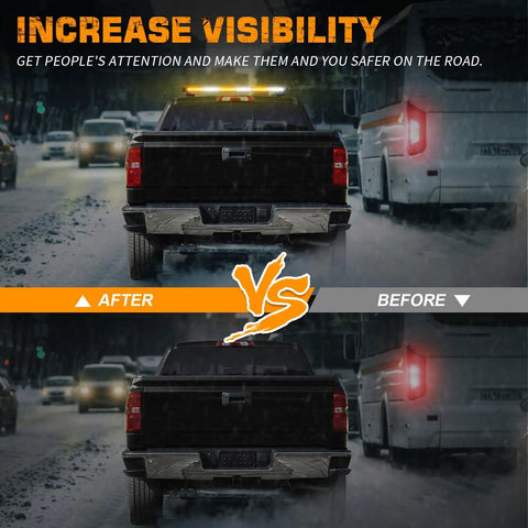 Heavy Duty Twenty Eight Point Four Inch Eighty Led Roof Strobe Light Bar Featuring Slick Amber And White Flashing Visibility For Roadside Safety And Commercial Fleet Rig Operations