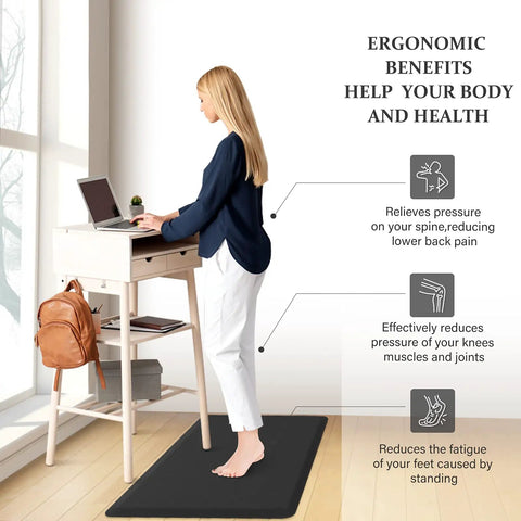 Person standing on Ergonomic Anti Fatigue Kitchen Floor Mat Set 17.3 By 28 Inches And 17.3 By 60 Inches Cushioned Waterproof PVC Mats for comfort
