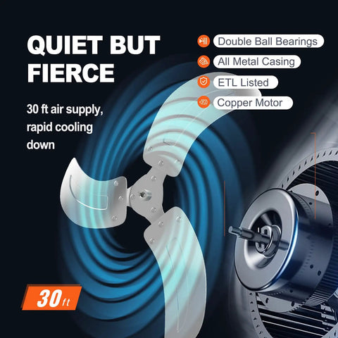 18 Inch Wall Mount Oscillating Fan With 3 Speeds Cranks Out High Velocity Air Up To 4000 CFM, showcasing fan blade and motor against blue background