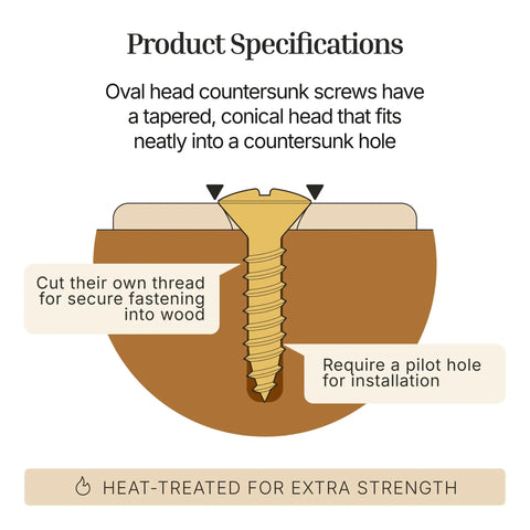 Kick Up Your Craft With These Rock Solid Number Five By Five Eighths Inch Antique Copper Plated Phillips Oval Head Wood Screws Pack Of Twenty Five showing tapered oval head screw specifications for woodworking.