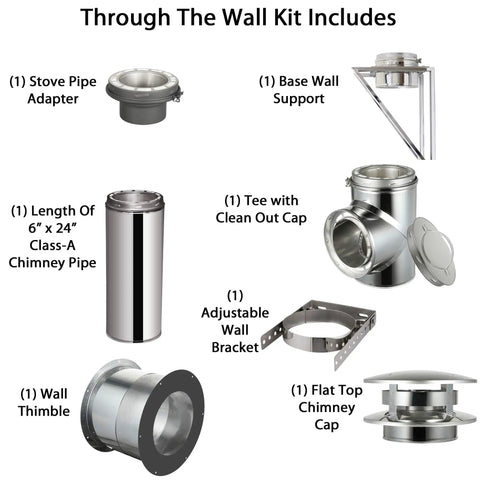 Components of 6 Inch Class A Double Wall Through The Wall Kit With Flat Top Chimney Cap 304 Stainless Steel Insulated Pipe.