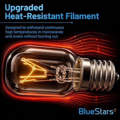 Close-up of 3 Pack Microwave Light Bulbs 125V 40W E17 Base with heat-resistant filament and branding text for Amana Maytag Ovens.