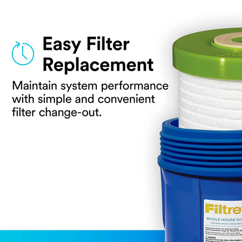 Close-up of blue and green Large Capacity Whole House Grooved Replacement Water Filter 4WH-HDGR-F01 1-Pack For Use With 3WH-HD-S01 System