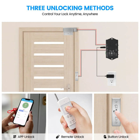 Badass Protection One Thousand Two Hundred Pound Smart Magnetic Door Lock Kit With WIFI App Remote Control showing three unlocking methods.