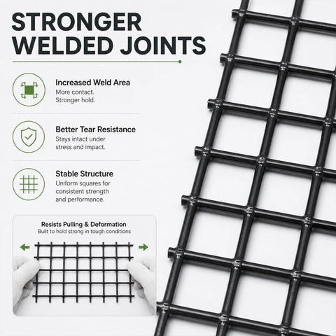Premium Quality 1/2 Inch Black Hardware Cloth 48 Inches Wide By 100 Feet Long Roll showcasing stronger welded joints for durability.