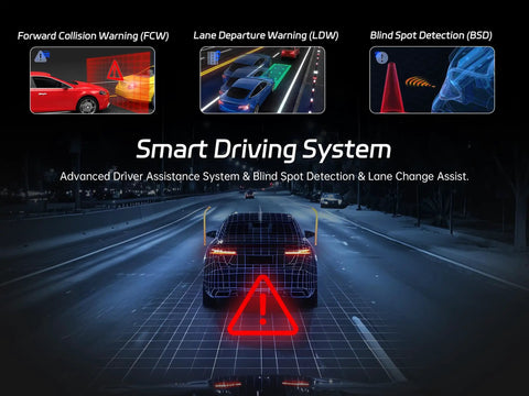 Image showing 4K 3 Channel Dash Cam With Front Rear And Interior Cameras, Smart Driving System features on a road with alerts displayed.