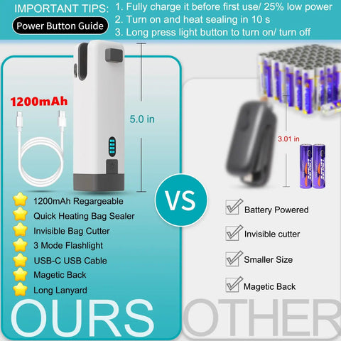 Rechargeable Mini Bag Sealer Three In One With Cutter And LED Flashlight Magnetic Base For Resealing Snack Bags And Plastic Bags Beige White Portable And Travel Friendly For Everyday Use Must Have USB Charging Cord Included, 5in height, 1200mAh battery next to battery-powered sealer comparison