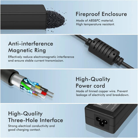 Components of 12V 5A DC Power Supply For LED Strip Lights, with fireproof enclosure, magnetic ring, power cord, and three-hole interface