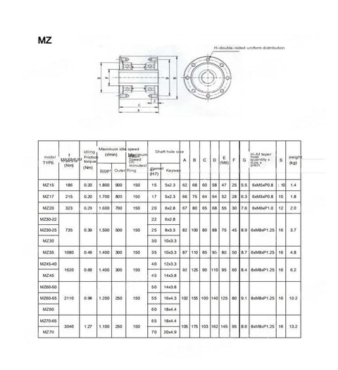 Technical diagram and specifications of Heavy Duty Backstop Clutch Bearing One Way Overrunning For Textile Machinery Built To Last