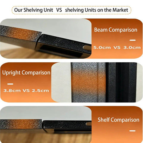 Heavy Duty Garage Shelving Unit With Three Adjustable Tiers, Steel Storage Rack beam and upright comparison details