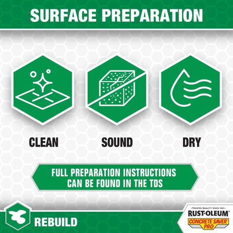 Surface preparation instructions for using Pro Structural Concrete Repair Patch For Interior And Exterior, Fast Setting Cement Based Filler.