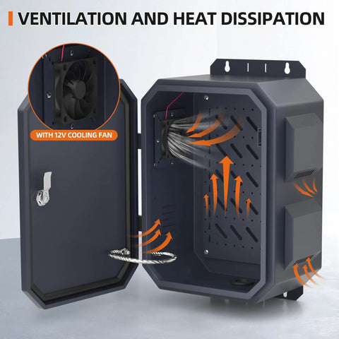 Heavy Duty Outdoor Electrical Enclosure Box Built Like A Tank From Rugged Cold Rolled Steel With Removable Back Panel For No Sweat Wire Setup And Pro Grade Rust Proof Weather Shielding interior showing 12V cooling fan and ventilation