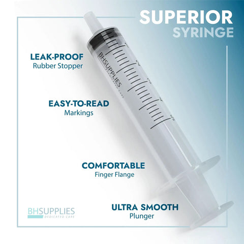 20ml Luer Slip Tip Sterile Syringes No Needle, Individually Wrapped, 50 Count, Great For Medical, Lab, And Vet Use, Dispensing Fluids And Small Doses Safely. Visible sterile syringe with rubber stopper, easy-to-read markings, and finger flange.