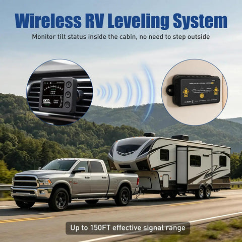 Dead Set Accurate Wireless RV Leveler With Six Axis Gyroscope Sensor And Crisp Digital Screen showing inside cabin display.