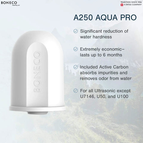 Aqua Pro 2-In-1 Humidifier Filter A250 Demineralization Cartridge for Ultrasonic Humidifiers with features listed