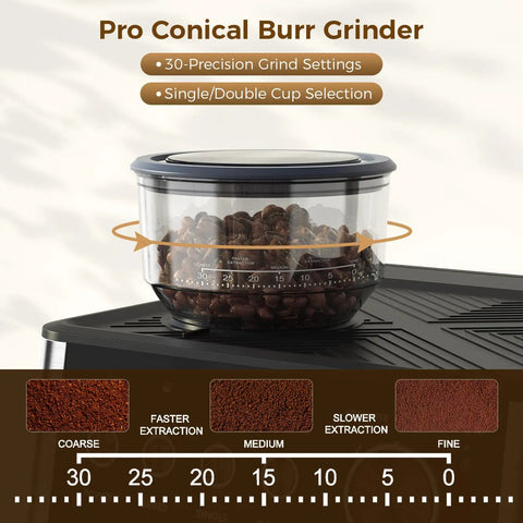 Next Level Espresso Machine With Built In Grinder And Automatic Milk Frother Compact Countertop Pro conical burr grinder with coffee beans.