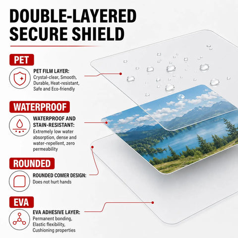 Super Durable 5 Mil Business Card Laminating Sheets Two Hundred Pack Clear Thermal Pouches With Rounded Corners featuring PET film layers
