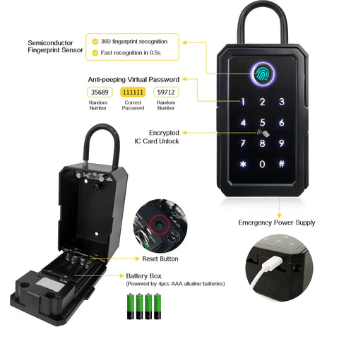 Smart Fingerprint Key Lock Box With Bluetooth Access TTLock App Control Shared Ekey Waterproof Outdoor Digital Keybox features