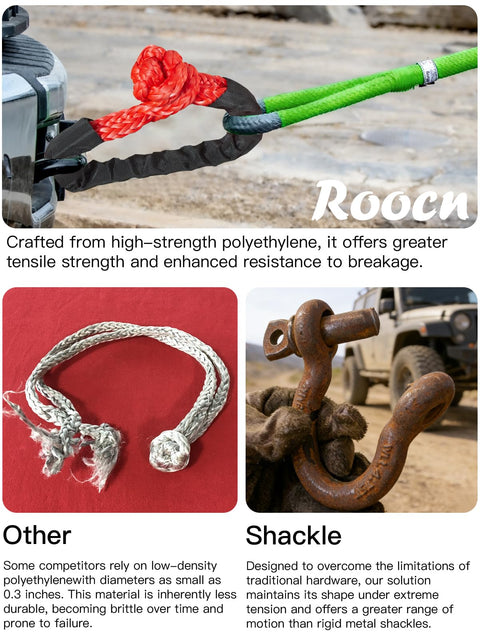 Soft Shackle Recovery Tow Connector One Half Inch By Twenty Two Inch UHMWPE With Protective Sleeves For Off Road 4x4