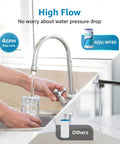 Close-up of water pouring from faucet illustrating Whole House Water Filter Replacement For GE FXHSC GXWH40L GXWH35F American Plumber W50PEHD W10-PR Culligan R50-BBSA 5 Micron 10 By 4.5 Inch High Flow Sediment Filters Pack Of 2